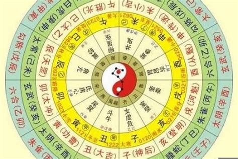 四柱命盤|八字排盘,四柱八字排盘算命,免费排八字,在线排盘系统